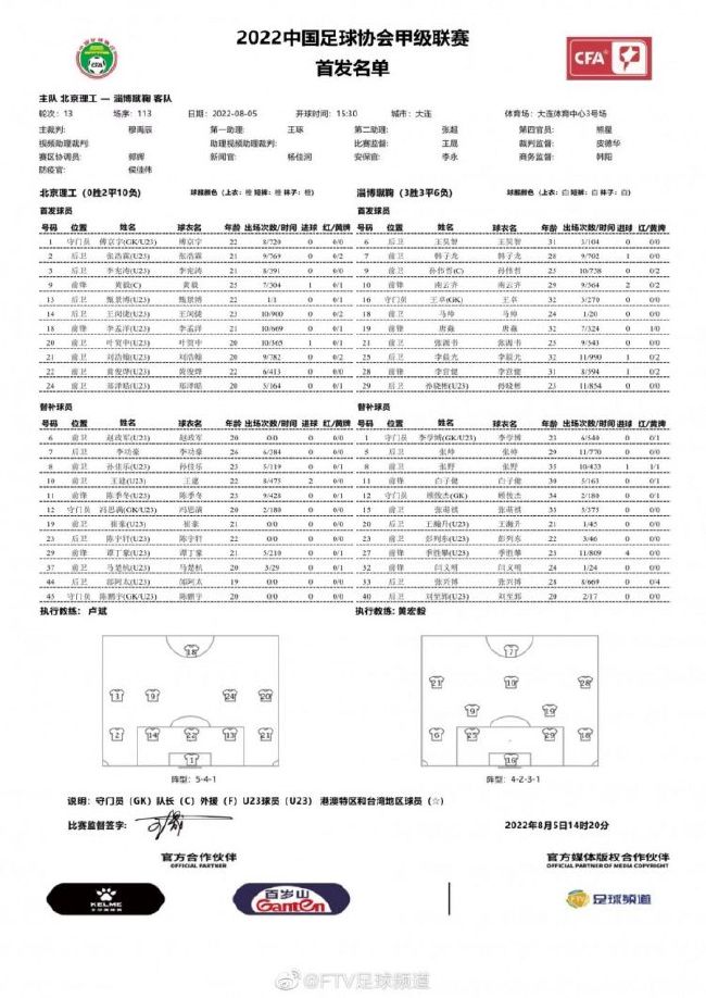 【各大洲席位分配情况：共32席（12+6+4+4+4+1+1）】欧洲：12南美：6亚洲：4非洲：4中北美及加勒比地区：4大洋洲：1主办国：1意媒：尤文关注都灵后卫布翁乔尔诺，但球员更可能加盟切尔西据全尤文报道，尤文图斯有意引进都灵后卫布翁乔尔诺，但球员更可能加盟切尔西。